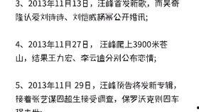 吃瓜喵娱乐,揭秘娱乐圈幕后故事，带你领略明星真实生活